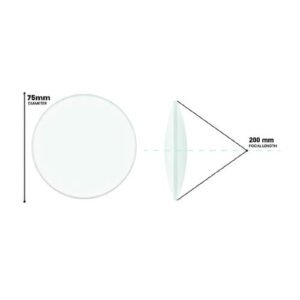 Double Convex Optical Lens 75 mm