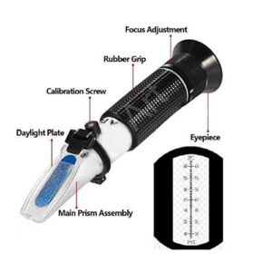 ATC 28-62% Brix Hand Held Refractometer for Sugar Content Measurement