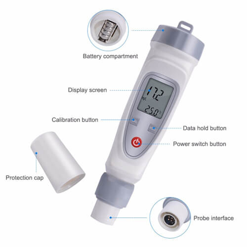 Digital Dissolved Oxygen Tester DO Meter JPB 70A Details