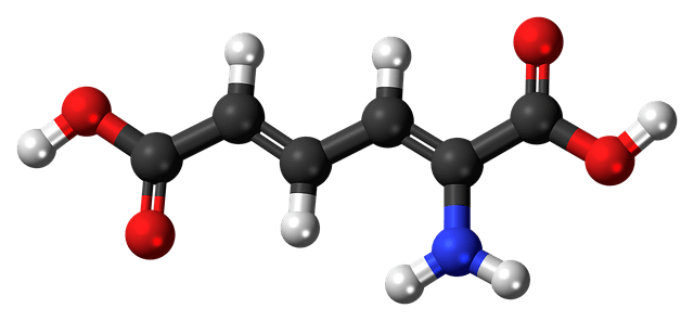 List of Acids and Their Uses in Daily Life