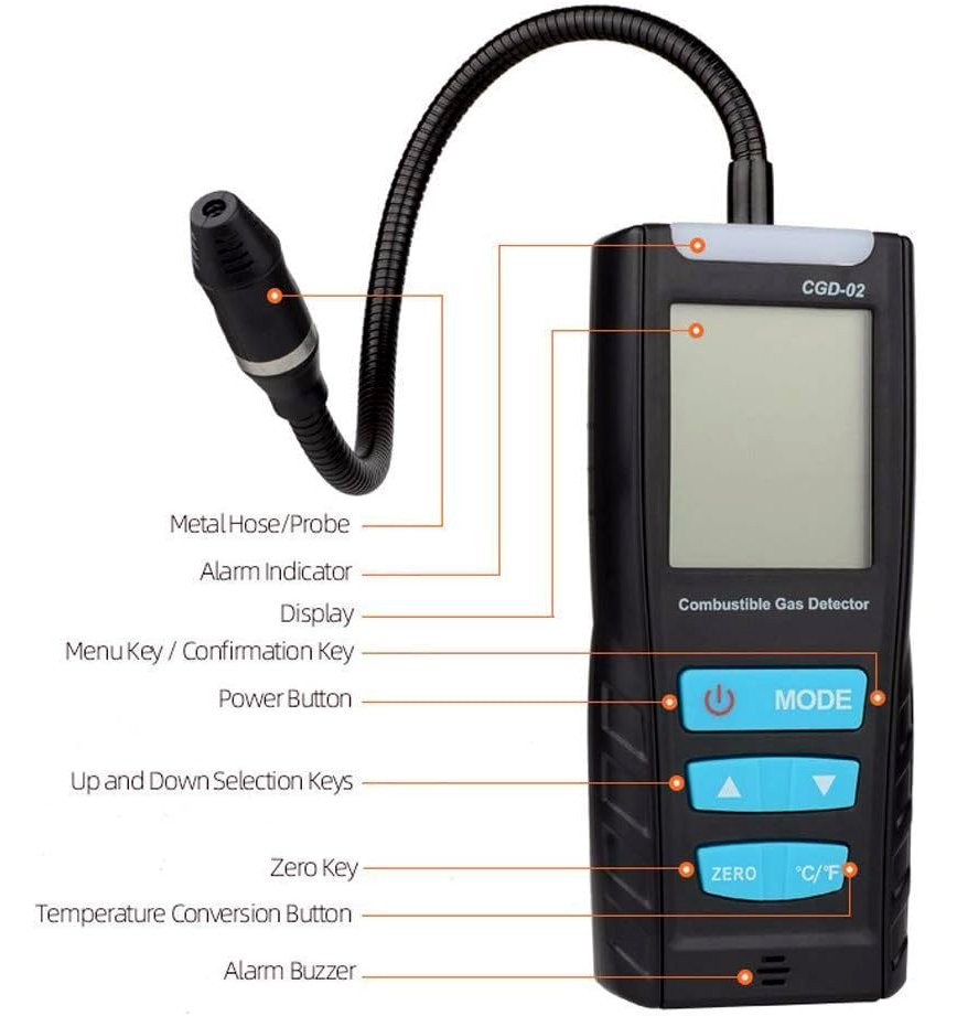 Combustible Gas Detector CGD 02 Mestek Diagram