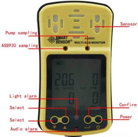 Smart Sensor Multi Gas Detector AS8900 diagram