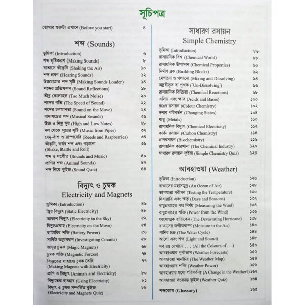 Index of Fun science experiment মজার মজার সাইন্স এক্সপেরিমেন্ট By শাহরিয়াজ সরকার