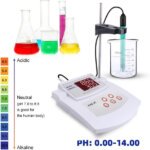 Multiparameter pH Meter PHS-3C Benchtop pH Meter