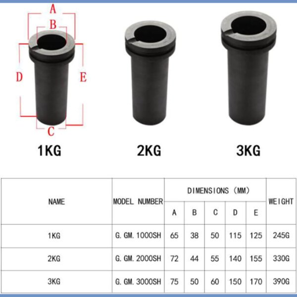 Electric Melting Furnace 1400W Crusible Size Electric Melting Furnace 1400W 1100℃ Furnace