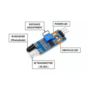 Infrared Obstacle Avoidance IR Sensor Module | Labtex BD