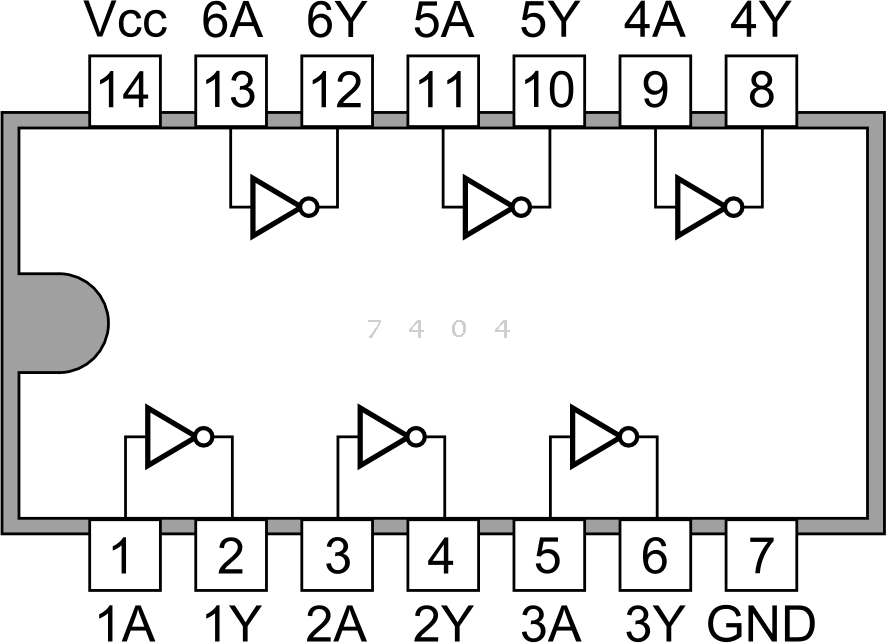 7404 NOT Gate IC Details