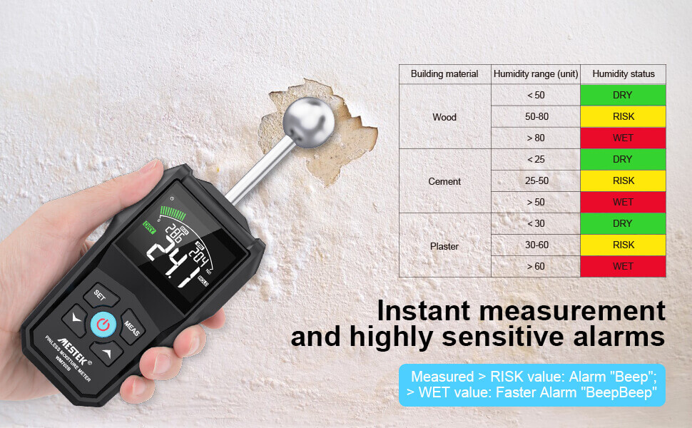 MESTEK Pinless Moisture Meter WM700B