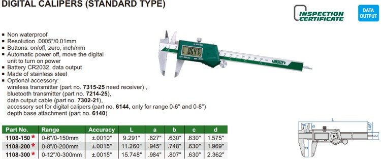 Insize Digital Slide Caliper, 0-300mm 1108-300 Catalog