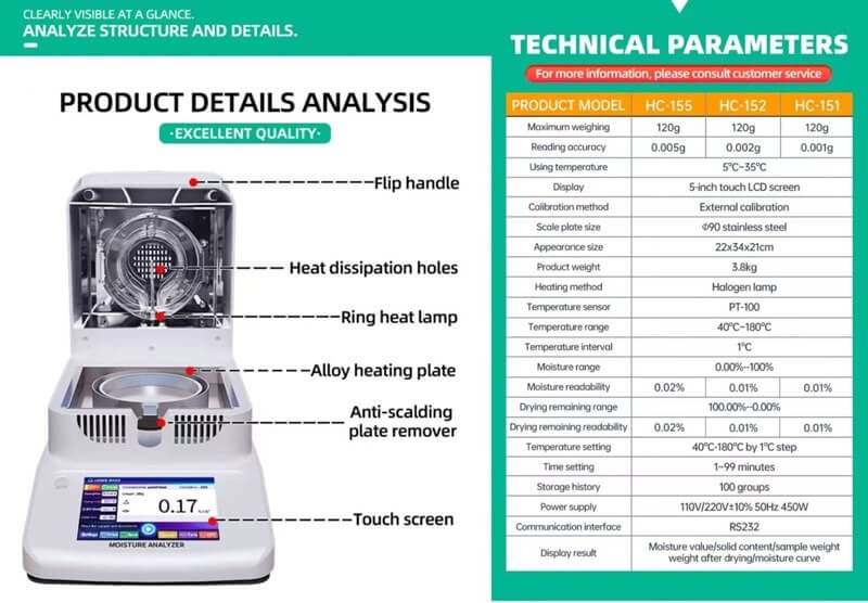 Moisture Analyzer 0.001g to 120g HC151 China