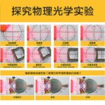 Geometrical Optics Experiment Kit GX-5002 Lens Laser Light