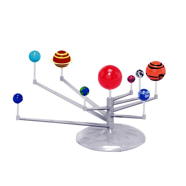 Solar System Model Eight Planet Solar System Model Eight Planet (Not Fitting)