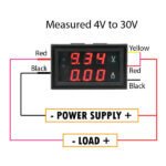 Digital DC Voltmeter Ammeter Panel Details