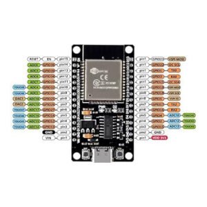 ESP32 Development Board CH340 USB-C Diagram Details